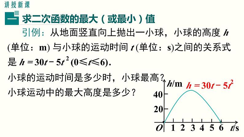 22.3 第1课时 几何图形的最大面积 人教版数学九年级上册课件04