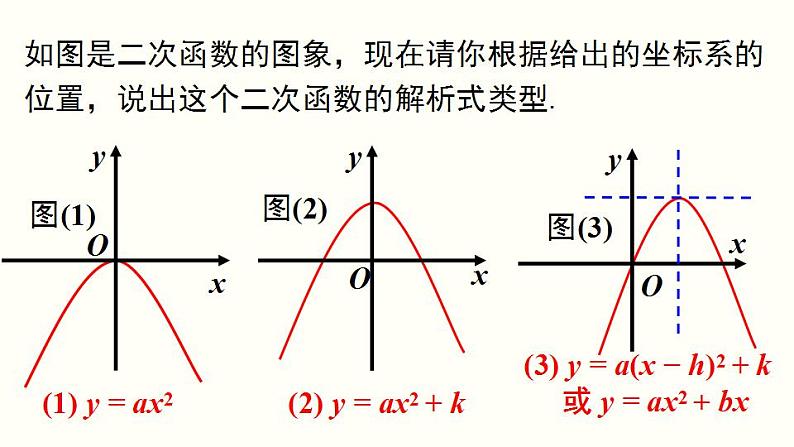 22.3 第3课时 抛物线形实物及运动轨迹问题 人教版数学九年级上册课件03