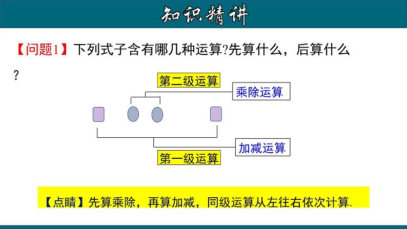 1.4.4 有理数的加、减、乘、除混合运算-2023-2024学年七年级数学上册教材配套教学课件(人教版)04