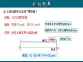 3.1.1 一元一次方程-2023-2024学年七年级数学上册教材配套教学课件(人教版)