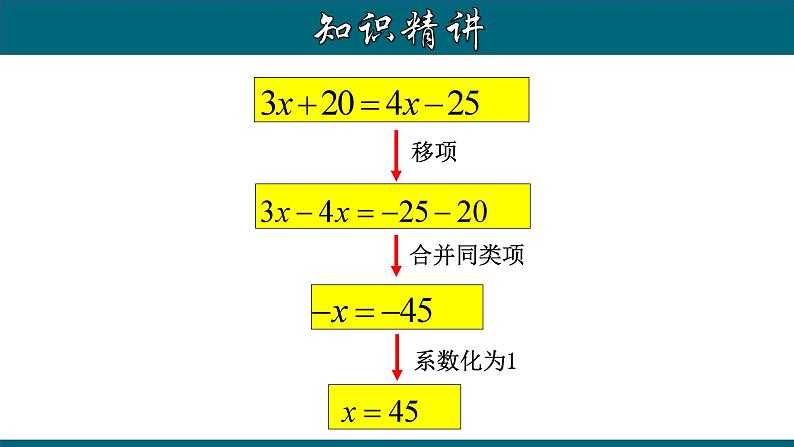 3.2.2 一元一次方程的解法（一）--移项-2023-2024学年七年级数学上册教材配套教学课件(人教版)第7页