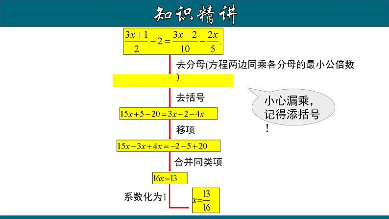 3.3.2 一元一次方程的解法（二）--去分母-2023-2024学年七年级数学上册教材配套教学课件(人教版)第6页