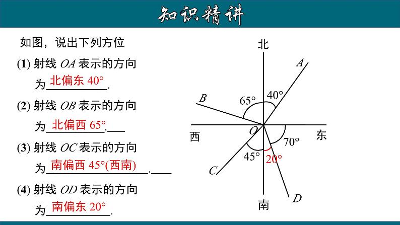 4.3.7 方位角-2023-2024学年七年级数学上册教材配套教学课件(人教版)第5页