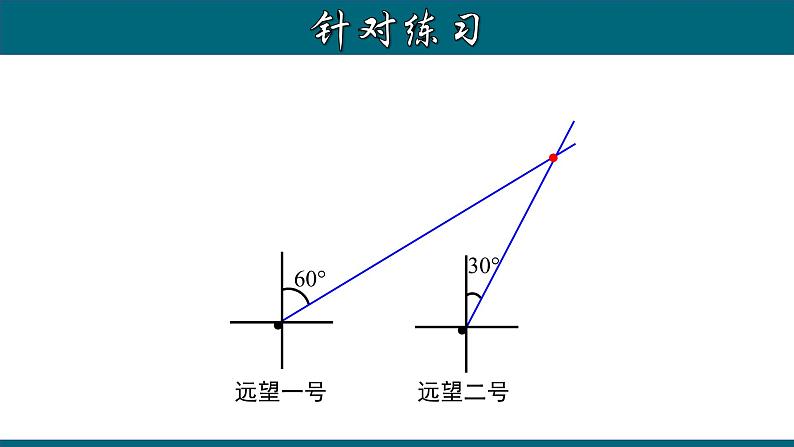 4.3.7 方位角-2023-2024学年七年级数学上册教材配套教学课件(人教版)第8页