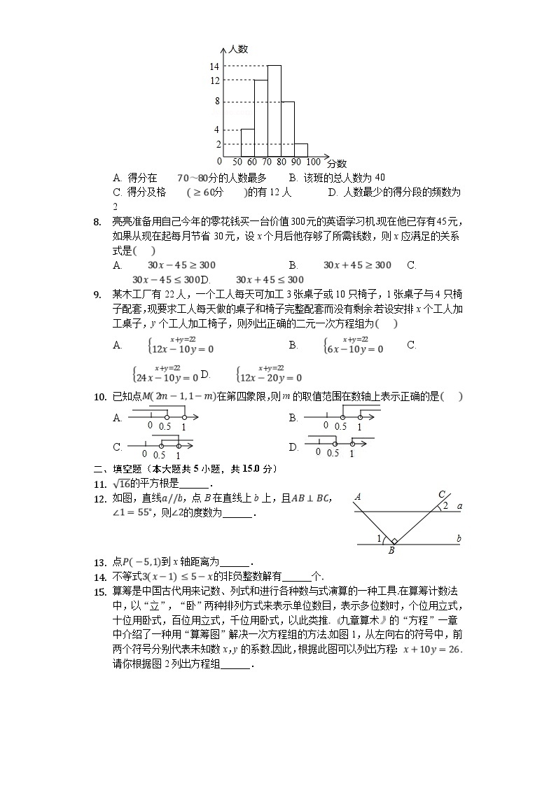 人教版2020年七年级下册期末试卷二 数学（含答案解析）02