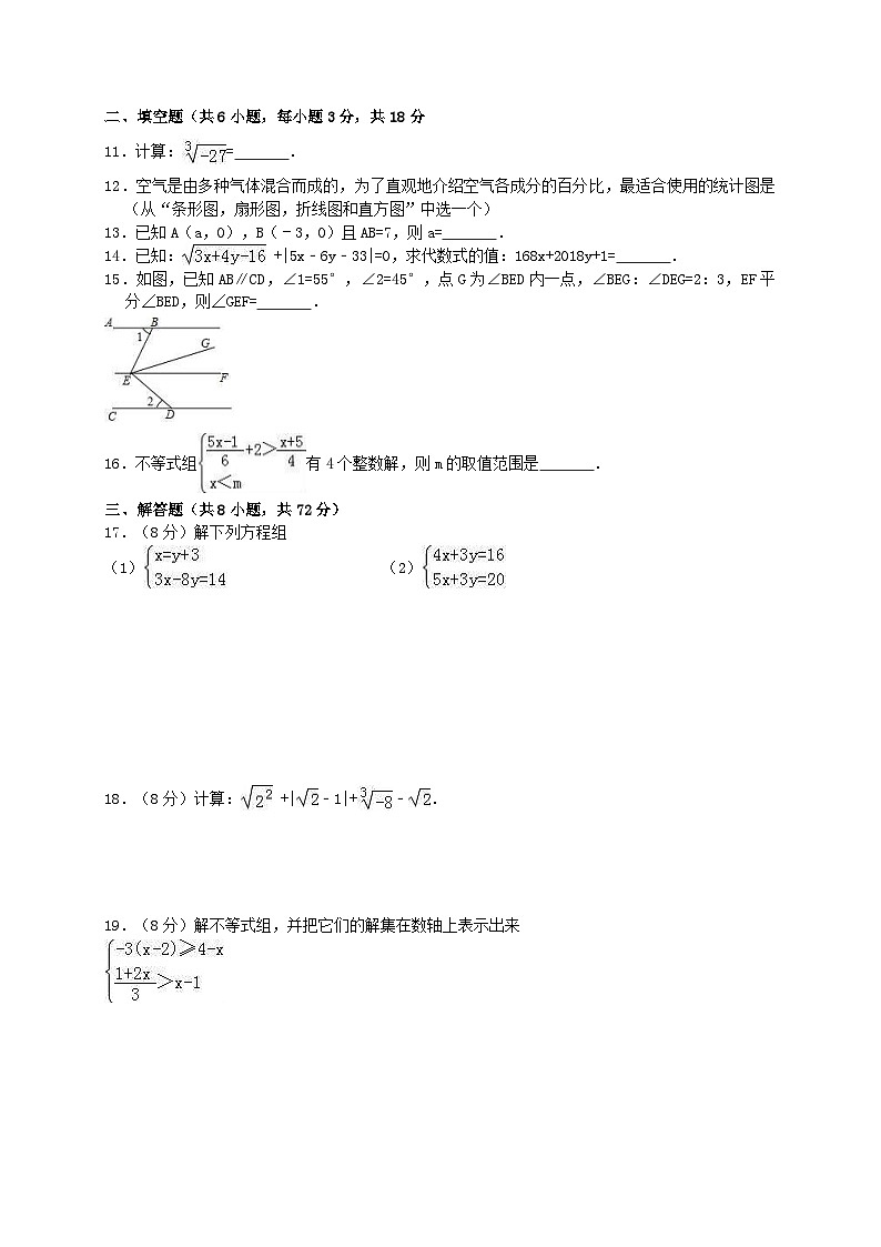 人教版2020年七年级下册期末试卷四 数学（含答案解析）第2页