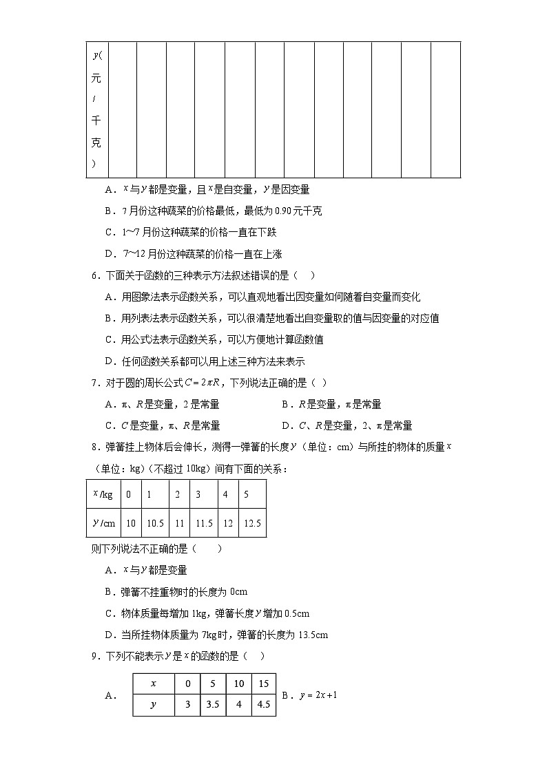 18.4函数的表示法同步练习-沪教版数学八年级第一学期02