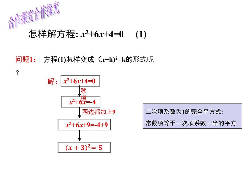 1.2 一元二次方程的解法（2）配方法1-2023-2024九年级数学上册教材配套教学课件（苏科版）05