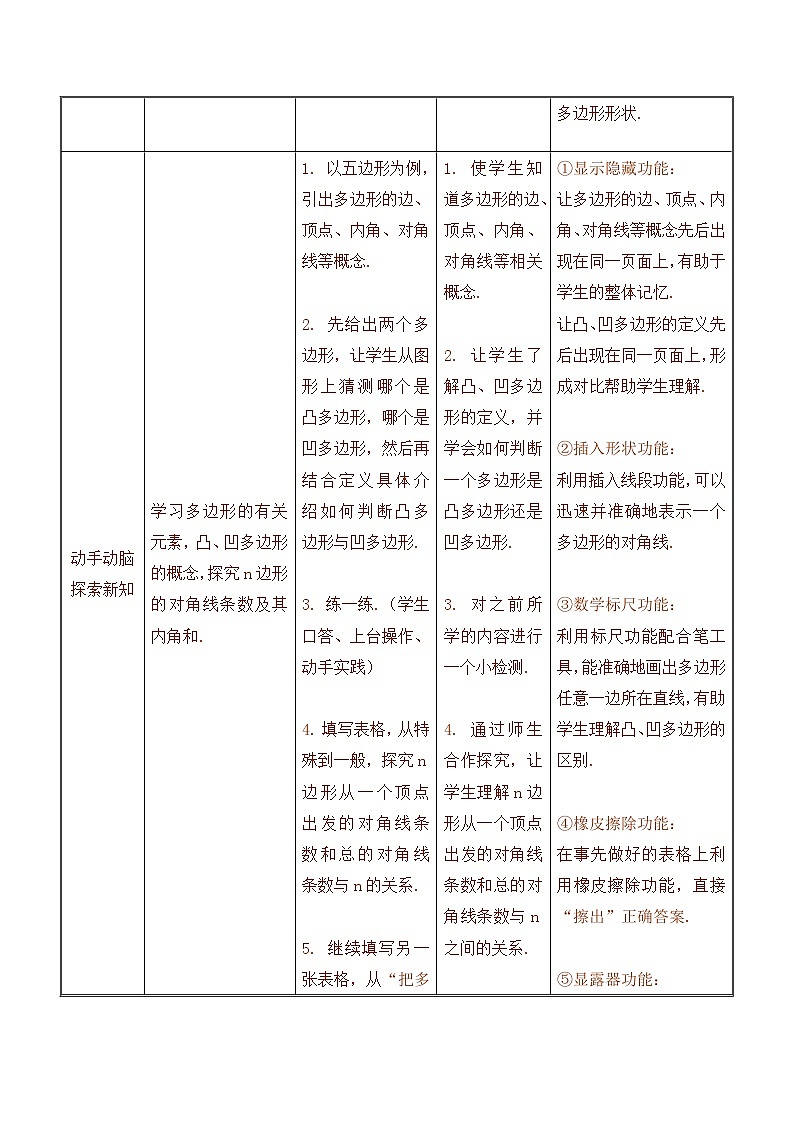 11.3 多边形的内角和教案   人教版数学八年级上册02