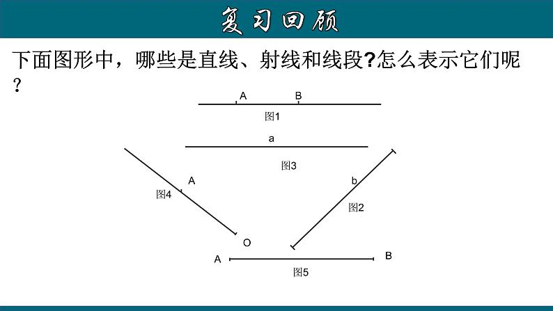 4.2.2 线段长短的比较-2023-2024学年七年级数学上册教材配套教学课件(人教版)第3页