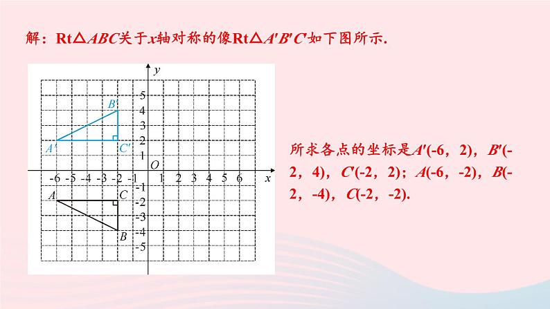 第3章图形与坐标3.3轴对称和平移的坐标表示习题课件（湘教版八下）04