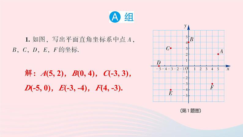 第3章图形与坐标3.1平面直角坐标系习题课件（湘教版八下）02