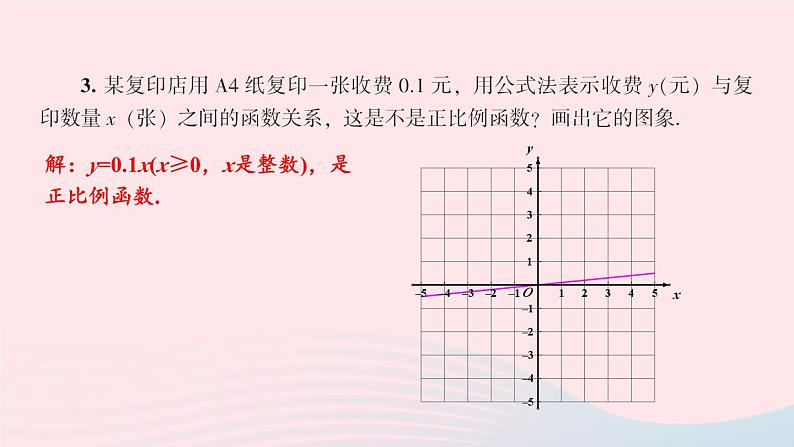 第4章一次函数复习题4课件（湘教版八下）06