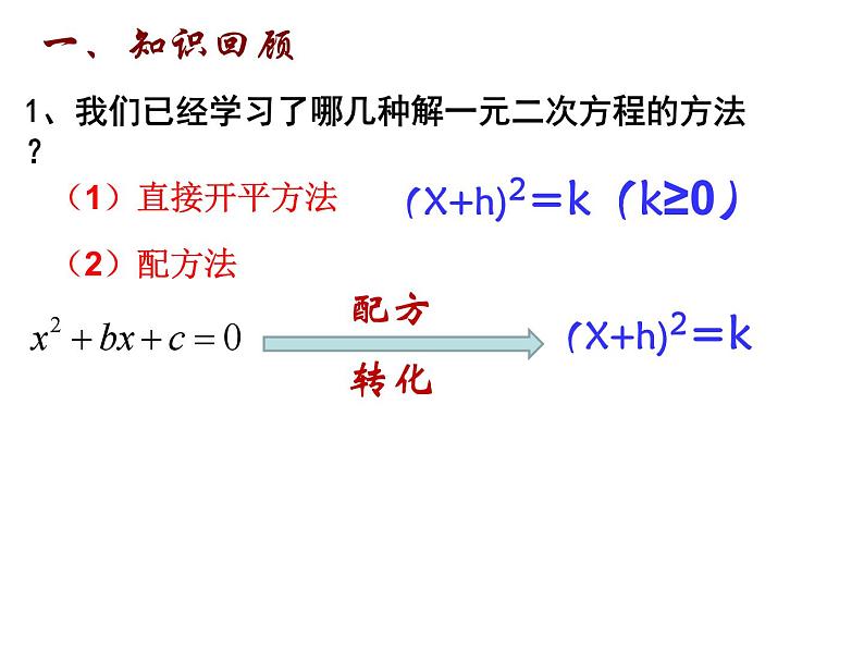 1.2 一元二次方程的解法（3）配方法2-2023-2024学年九年级数学上册教材配套教学课件（苏科版）02