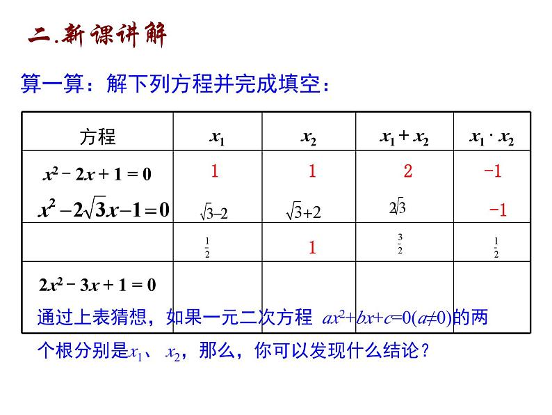 1.3 一元二次方程根与系数的关系-2023-2024学年九年级数学上册教材配套教学课件（苏科版）03