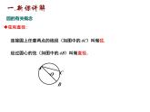 2.1 圆（2）-2023-2024学年九年级数学上册教材配套教学课件（苏科版）