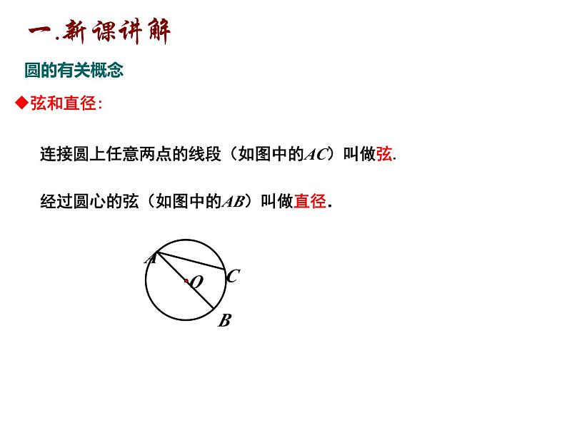 2.1 圆（2）-2023-2024学年九年级数学上册教材配套教学课件（苏科版）02