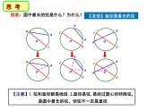 2.1 圆（2）-2023-2024学年九年级数学上册教材配套教学课件（苏科版）