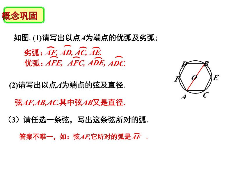 2.1 圆（2）-2023-2024学年九年级数学上册教材配套教学课件（苏科版）05