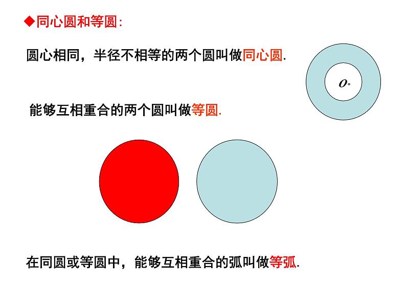 2.1 圆（2）-2023-2024学年九年级数学上册教材配套教学课件（苏科版）06