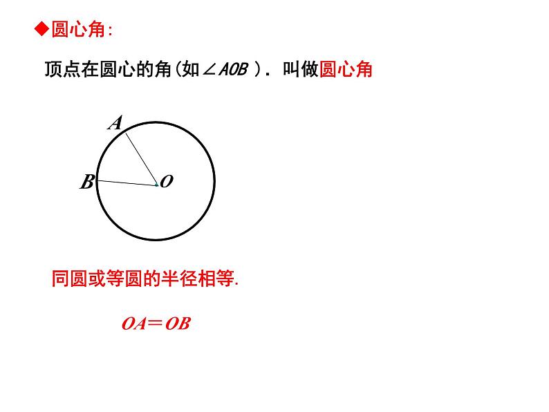 2.1 圆（2）-2023-2024学年九年级数学上册教材配套教学课件（苏科版）08