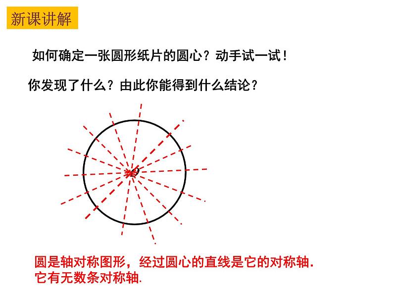 2.2 圆的对称性（2）-2023-2024学年九年级数学上册教材配套教学课件（苏科版）03