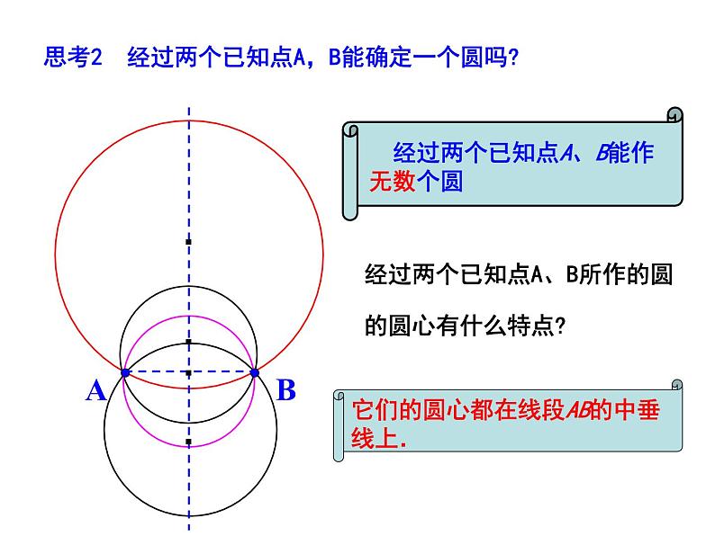 2.3 确定圆的条件-2023-2024学年九年级数学上册教材配套教学课件（苏科版）04