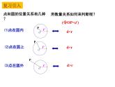 2.5 直線與圓的位置關(guān)系（1）-2023-2024學(xué)年九年級數(shù)學(xué)上冊教材配套教學(xué)課件（蘇科版）