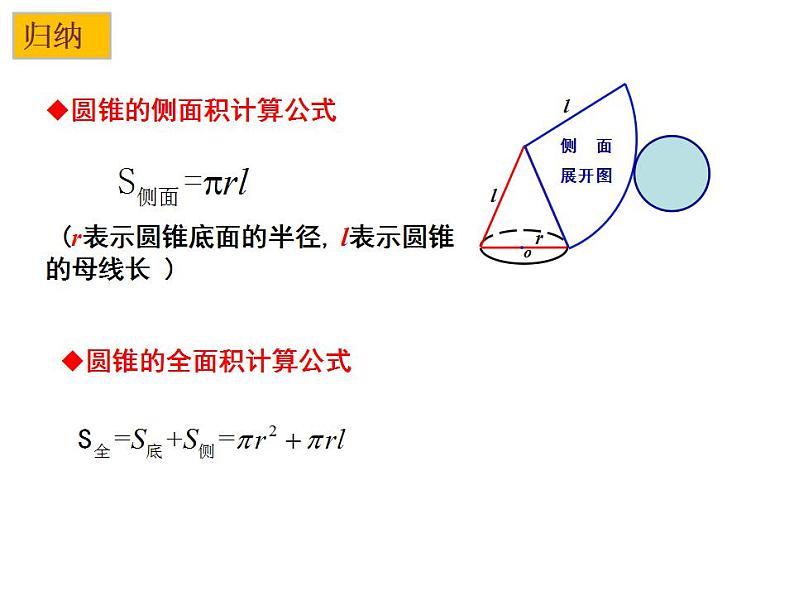 2.8 圆锥的侧面积-2023-2024学年九年级数学上册教材配套教学课件（苏科版）06