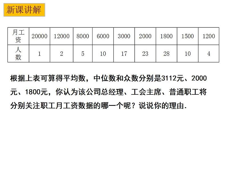 3.2 中位数与众数（2）-2023-2024学年九年级数学上册教材配套教学课件（苏科版）第4页