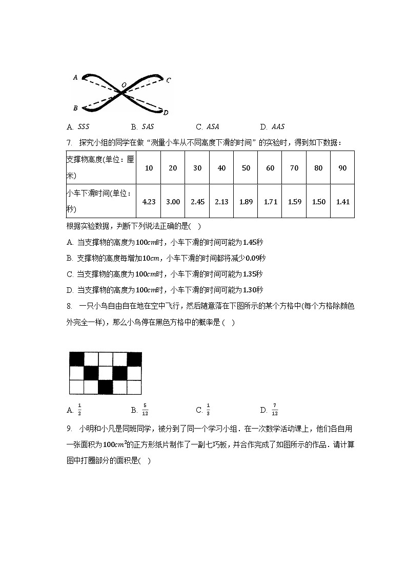 2022-2023学年山东省菏泽市牡丹区七年级（下）期末数学试卷（含解析）第2页