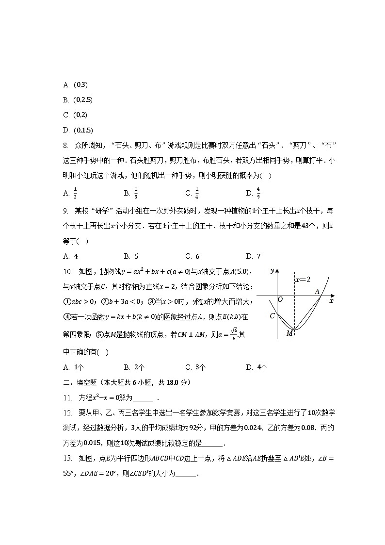 2023年辽宁省大连市八区联考中考数学押题试卷（含解析）第2页