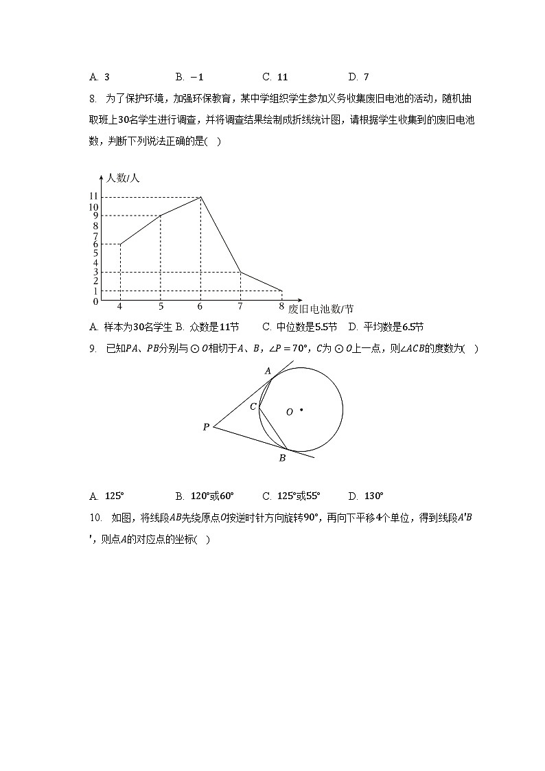 2023年山东省聊城市阳谷县中考数学二模试卷（含解析）02