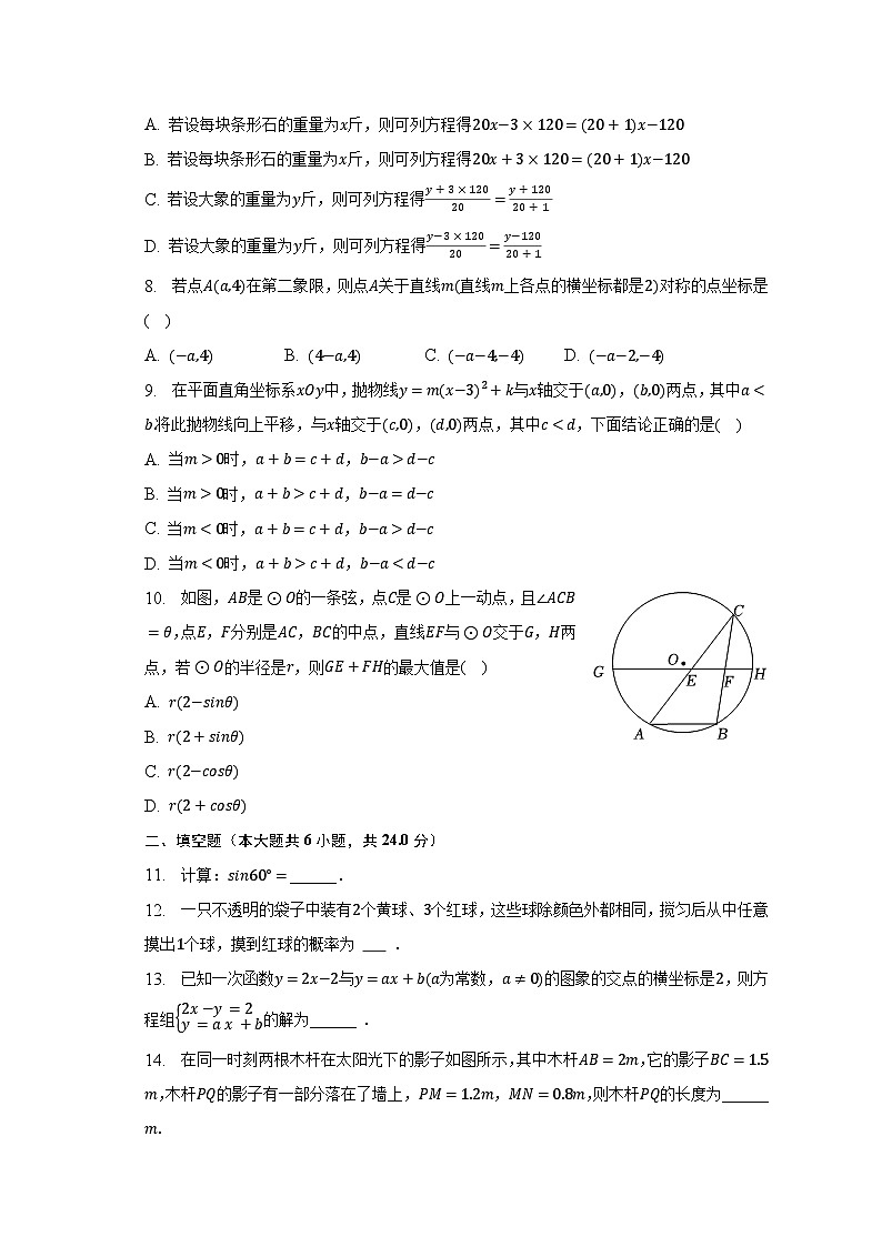2023年浙江省杭州市滨江区江南实验学校中考数学模拟试卷（4月份）（含解析）第2页