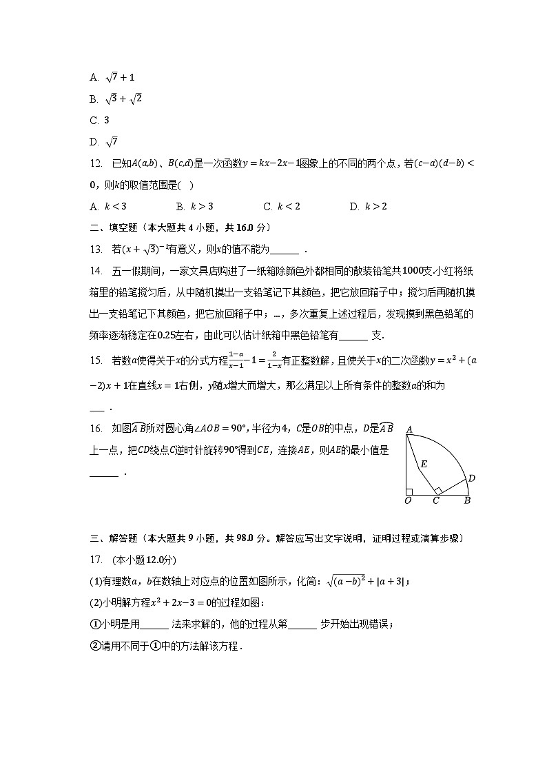 2023年贵州省铜仁市玉屏县中考数学质检试卷（5月份）（含解析）第3页