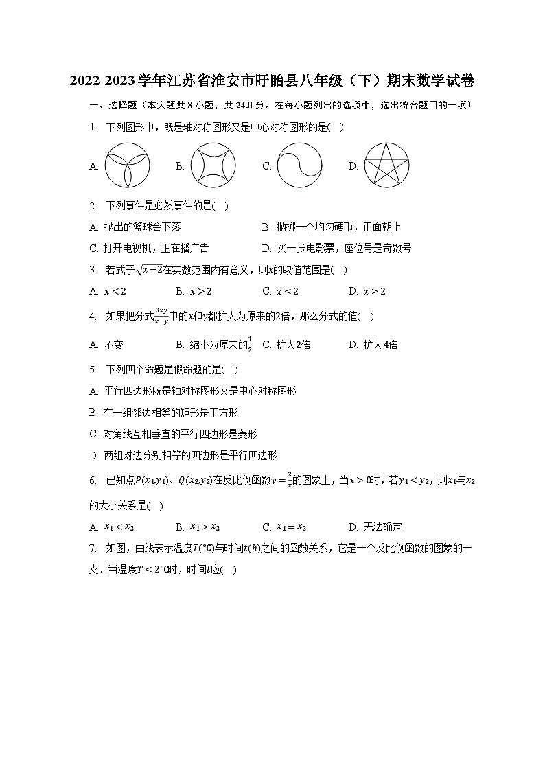 2022-2023学年江苏省淮安市盱眙县八年级（下）期末数学试卷（含解析）第1页