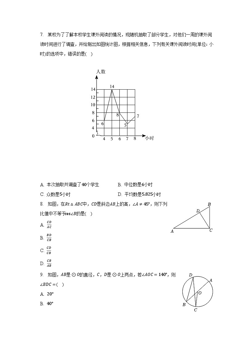 2023年湖北省宜昌市宜都市中考数学二模试卷（含解析）02
