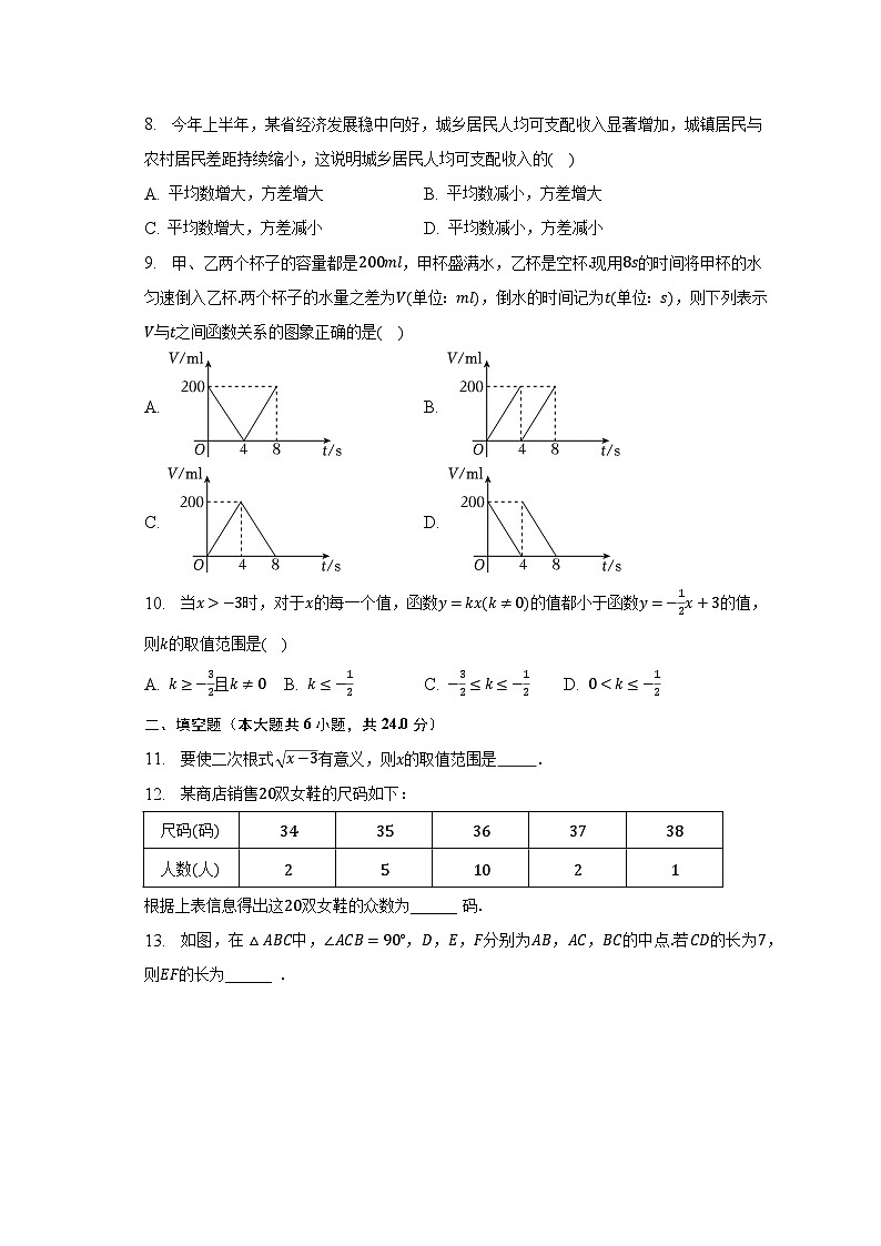 2022-2023学年浙江省台州市路桥区八年级（下）期末数学试卷-普通用卷02