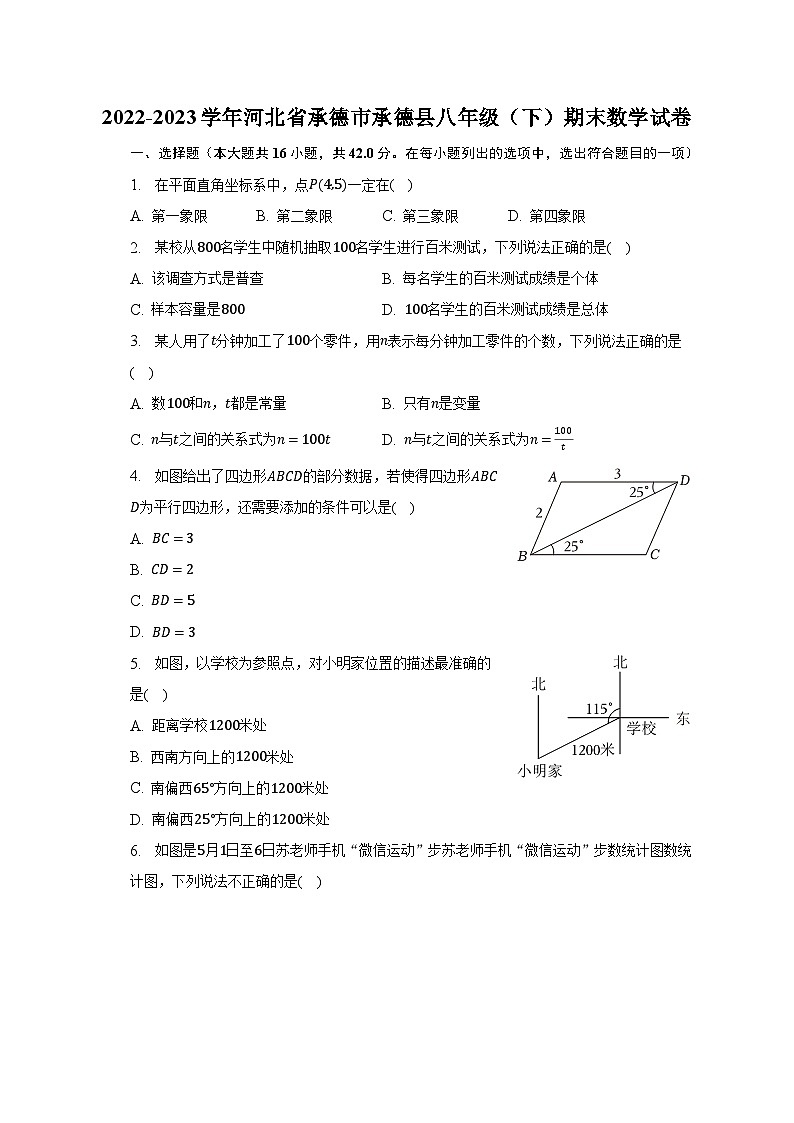 2022-2023学年河北省承德市承德县八年级（下）期末数学试卷（含解析）01
