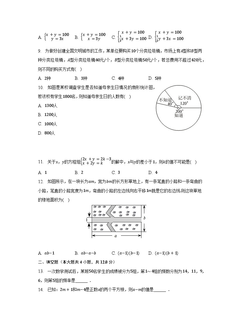 2022-2023学年山东省临沂市兰山区七年级（下）期末数学试卷（含解析）第2页