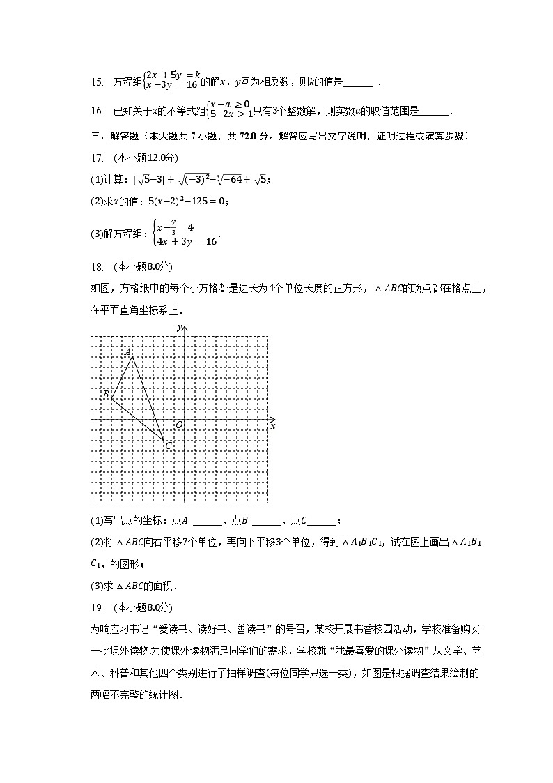 2022-2023学年山东省临沂市兰山区七年级（下）期末数学试卷（含解析）第3页