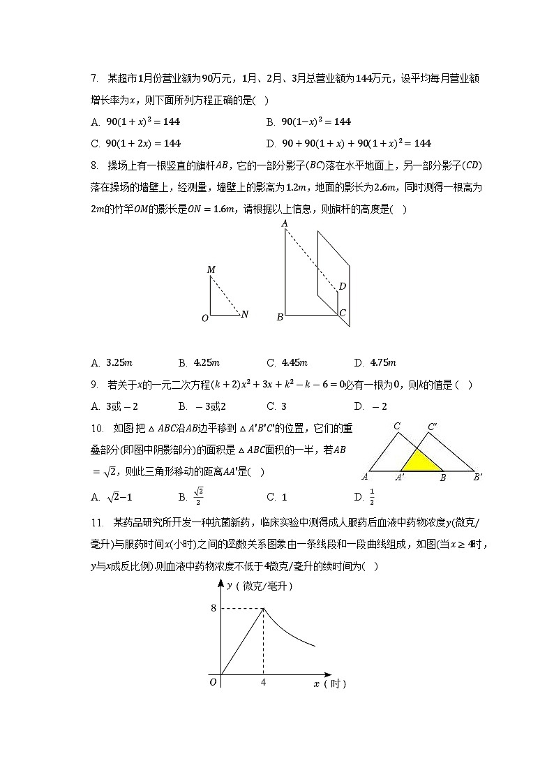 2022-2023学年山东省烟台市芝罘区八年级（下）期末数学试卷（五四学制）（含解析）第2页