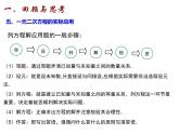 第01章 小结与思考（2）-2023-2024学年九年级数学上册教材配套教学课件（苏科版）