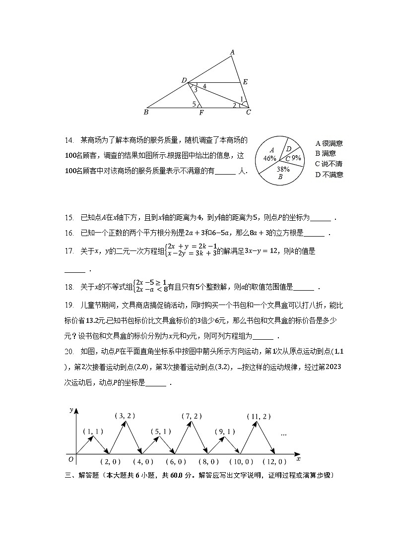 2022-2023学年黑龙江省牡丹江市海林市七年级（下）期末数学试卷（含解析）03