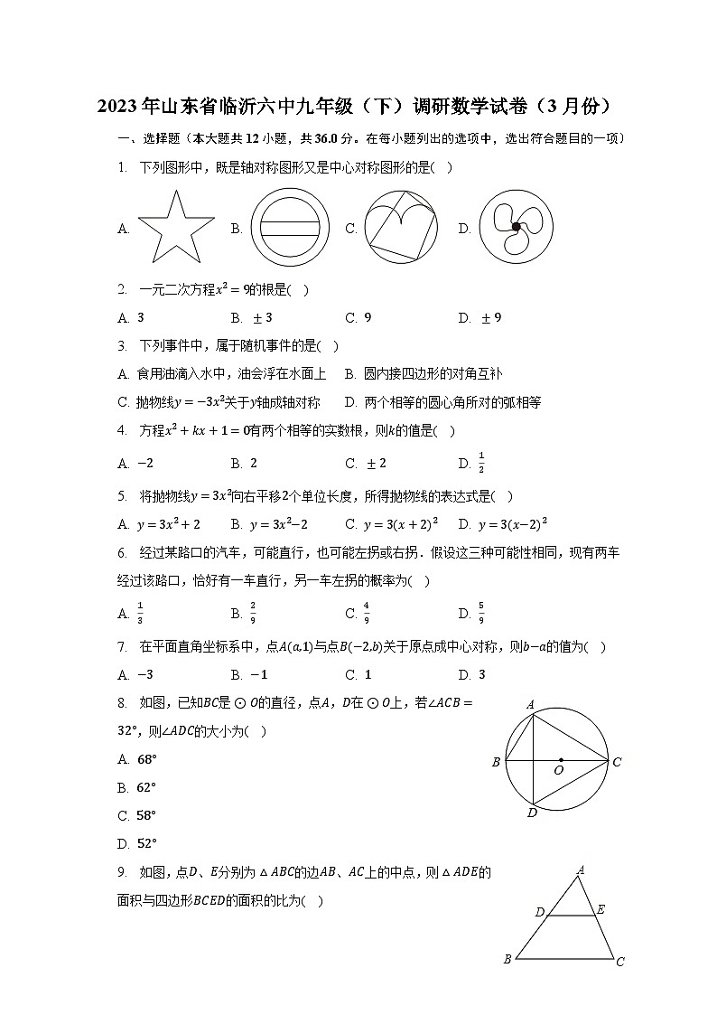 2023年山东省临沂六中九年级（下）调研数学试卷（3月份）（含解析）第1页