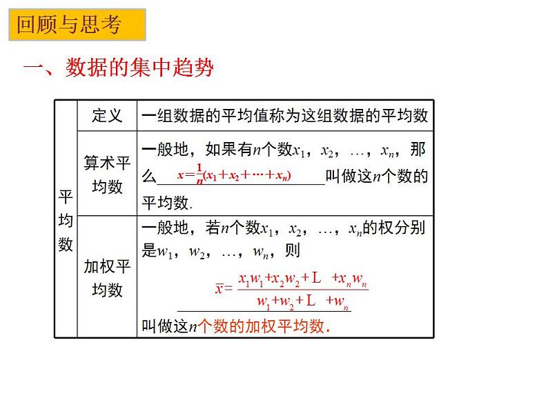 第03章 小结与思考-2023-2024学年九年级数学上册教材配套教学课件（苏科版）03