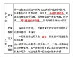 第03章 小結(jié)與思考-2023-2024學(xué)年九年級數(shù)學(xué)上冊教材配套教學(xué)課件（蘇科版）