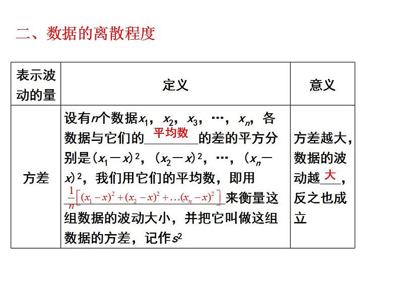 第03章 小结与思考-2023-2024学年九年级数学上册教材配套教学课件（苏科版）05