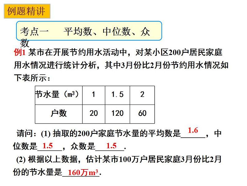 第03章 小结与思考-2023-2024学年九年级数学上册教材配套教学课件（苏科版）07