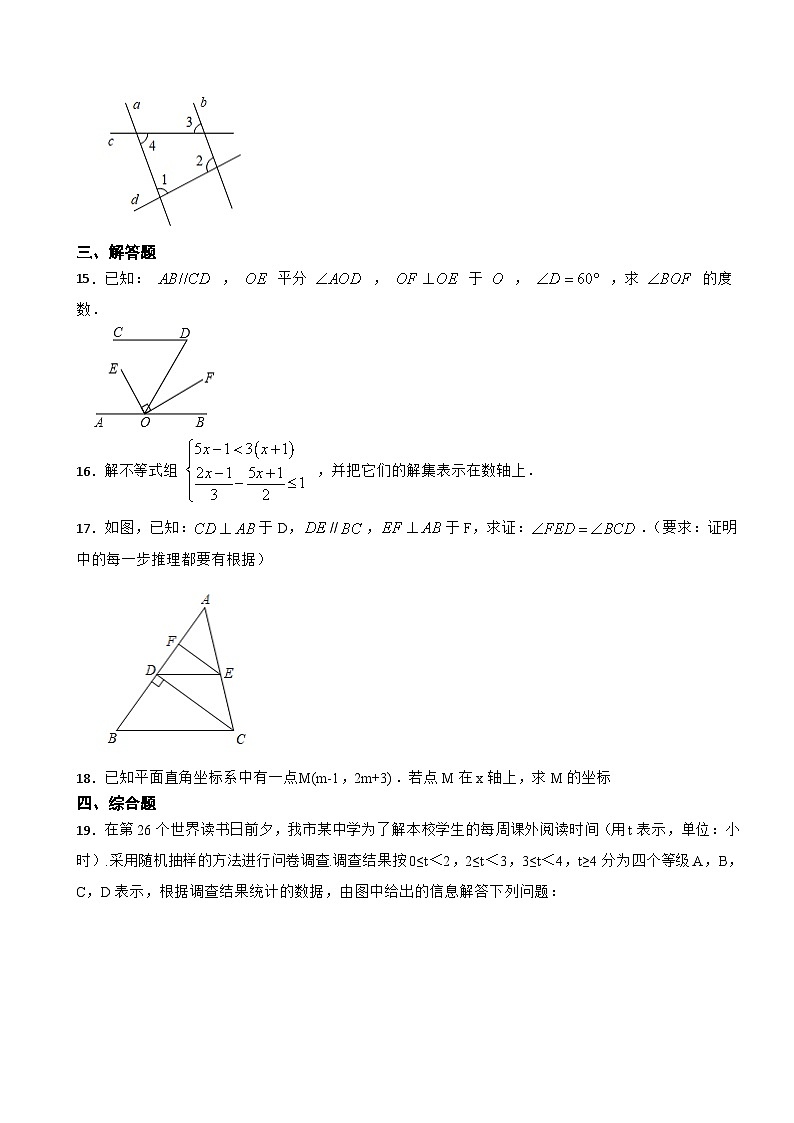 2022--2023学年人教版七年级数学下册期末模拟试卷第3页